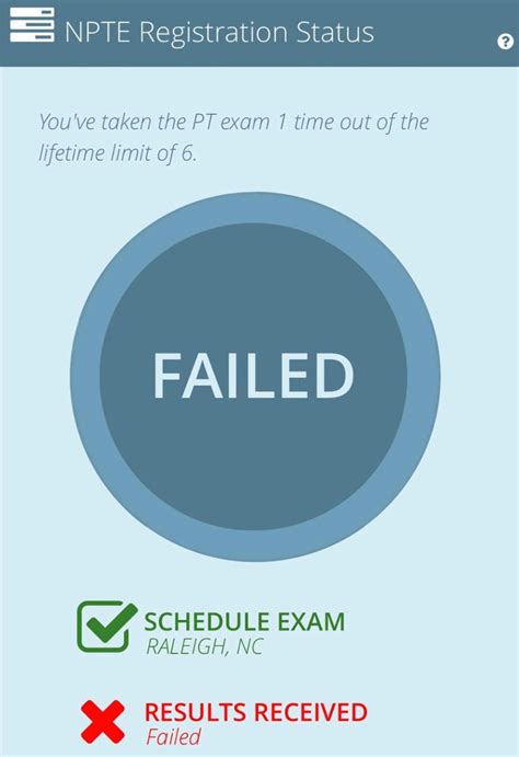 2019 reddit npte|How I Passed the NPTE (After Failing) .